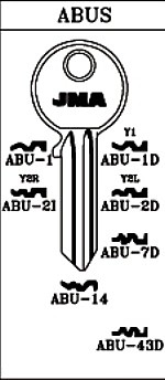 ABU-2D / AB10 / ABS12 / AU7 / ABU11